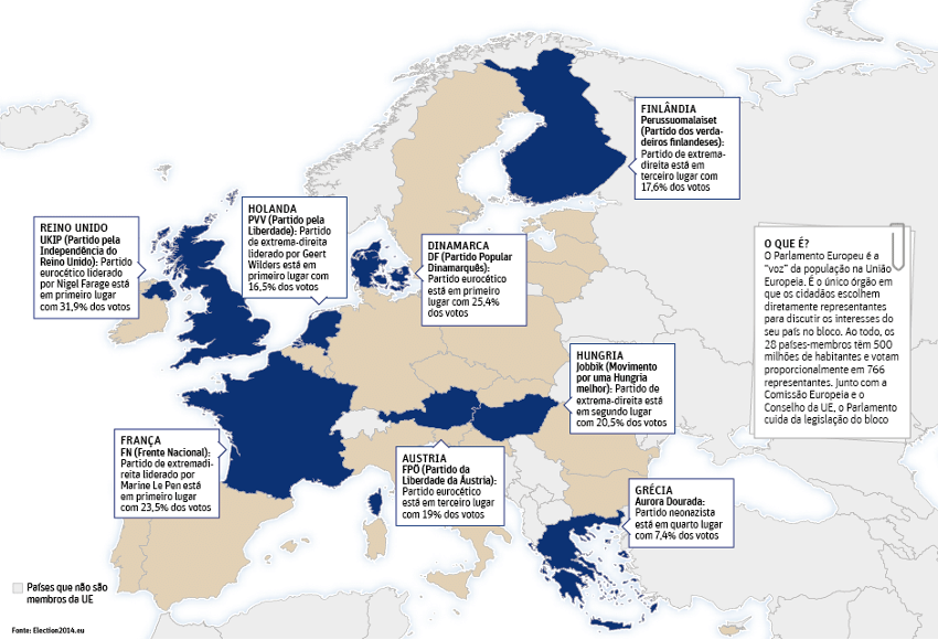 Por que a extrema direita cresce na Europa?