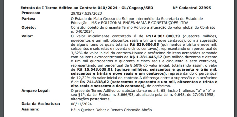 SED amplia contrato e construção de escola em Ribas passa a custar R$15,6 milhões