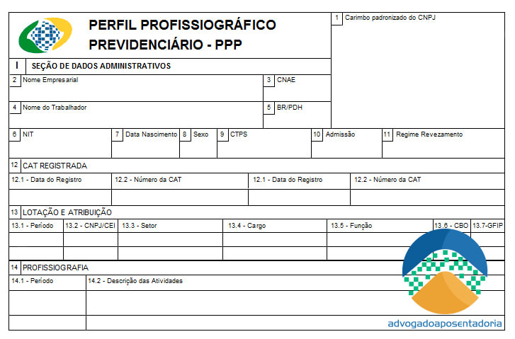 PPP (Perfil Profissiográfico Previdenciário)