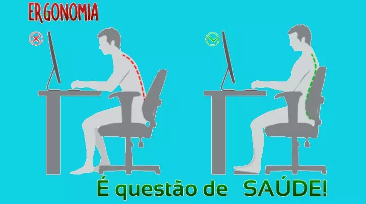 A importância da Ergonomia no dia a dia de trabalho. Saiba mais!