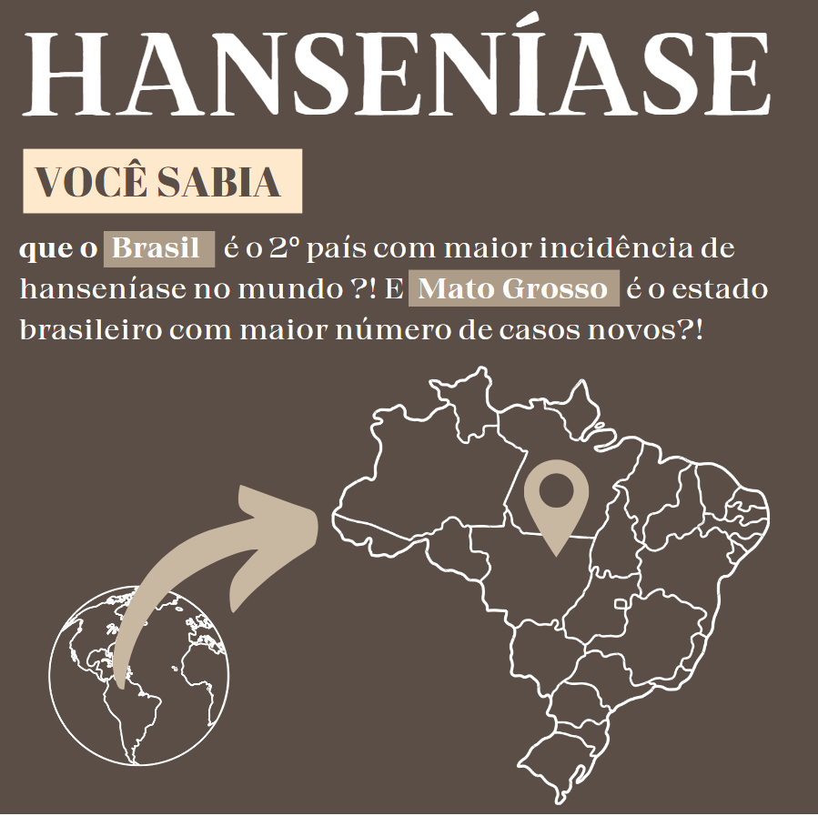 HANSENÍASE