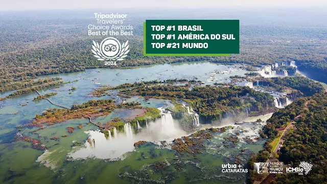 Cataratas do Iguaçu é eleita a principal atração do Brasil e da América do Sul pelo TripAdvisor