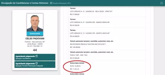 Prefeito fica R$ 6 milhões mais rico em 4 anos e adquire 11 armas de fogo, incluindo fuzil