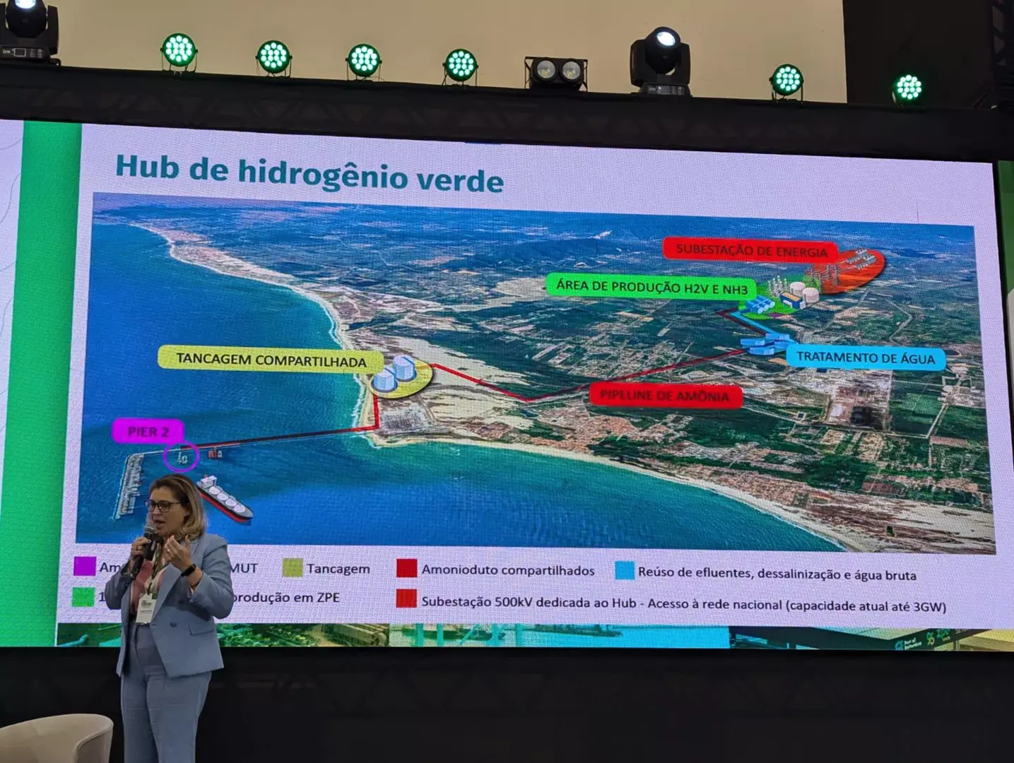 Fiec Summit: do ITA Fortaleza ao Pecém, é o futuro chegando