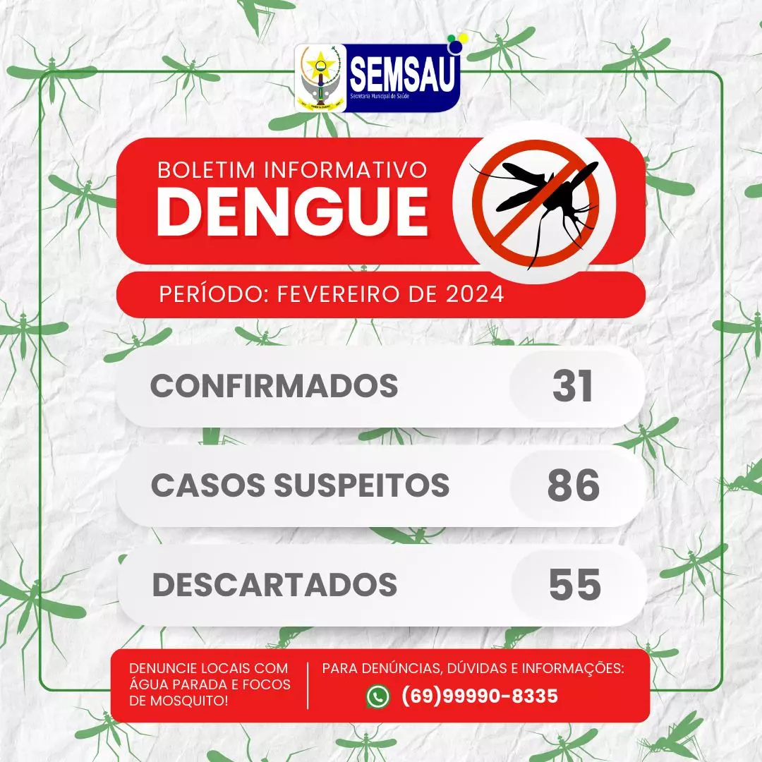 O COMBATE A DENGUE É UMA AÇÃO CONJUNTA ENTRE A SECRETARIA MUNICIPAL DE SAÚDE E A POPULAÇÃO.