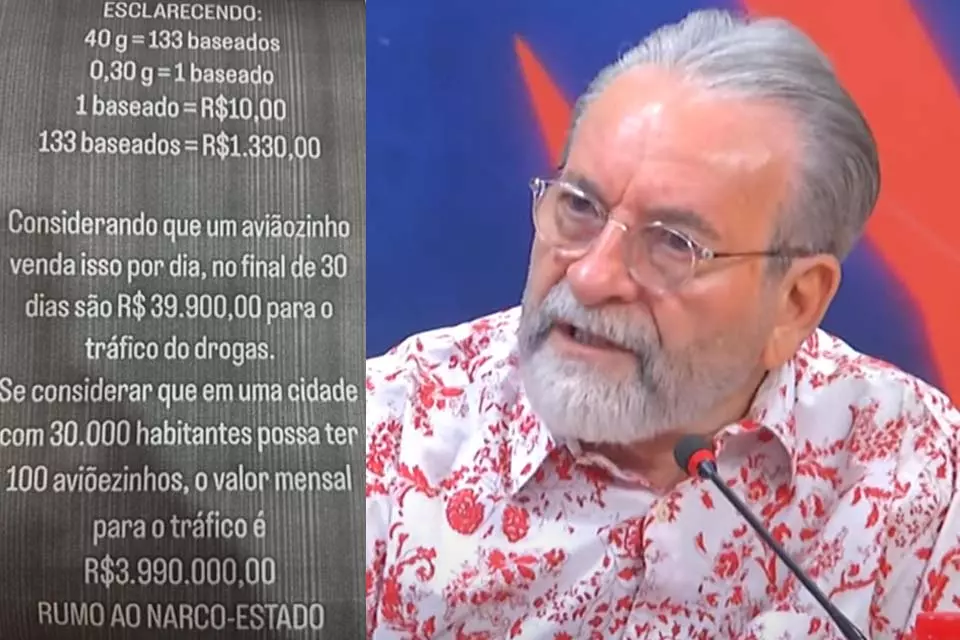 presidente do Conselho Federal de Medicina diz que 40g de maconha podem render mais de R$ 39 mil por mês ao tráfico