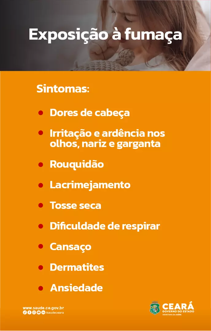 Aumento do número de queimadas no Ceará pode trazer problemas respiratórios; entenda o que fazer para se prevenir