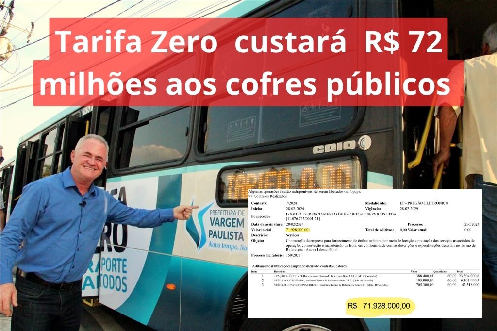 Controvérsia em Vargem Grande Paulista: Prefeito Josué Investe em Tarifa Zero, mas Saúde e Segurança Ficam em Segundo Plano