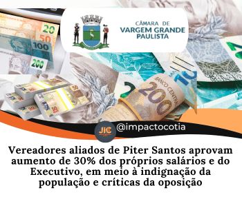 Vereadores aliados de Piter Santos aprovam aumento de 30% dos próprios salários e do Executivo, em meio à indignação da população e críticas da oposição