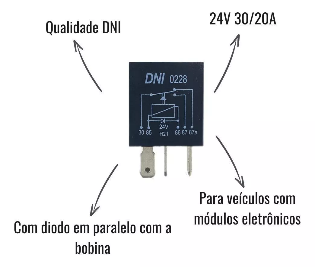Imagem Segundaria do Produto