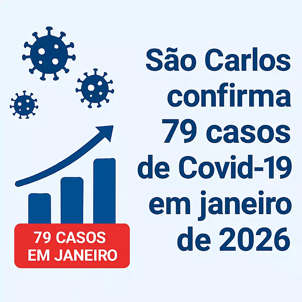 Covid-19: Boletim aponta 454 notificações e 79 casos positivos em janeiro