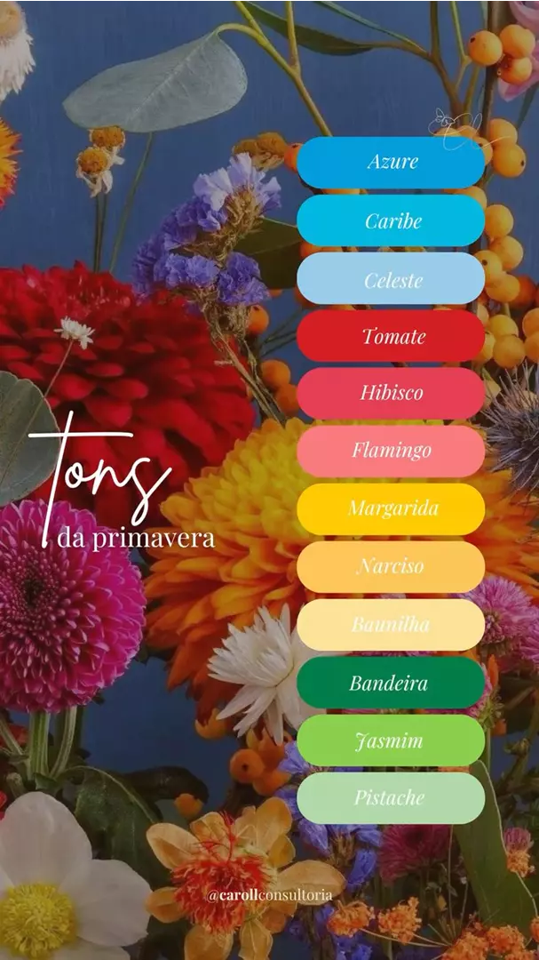 A chegada da primavera