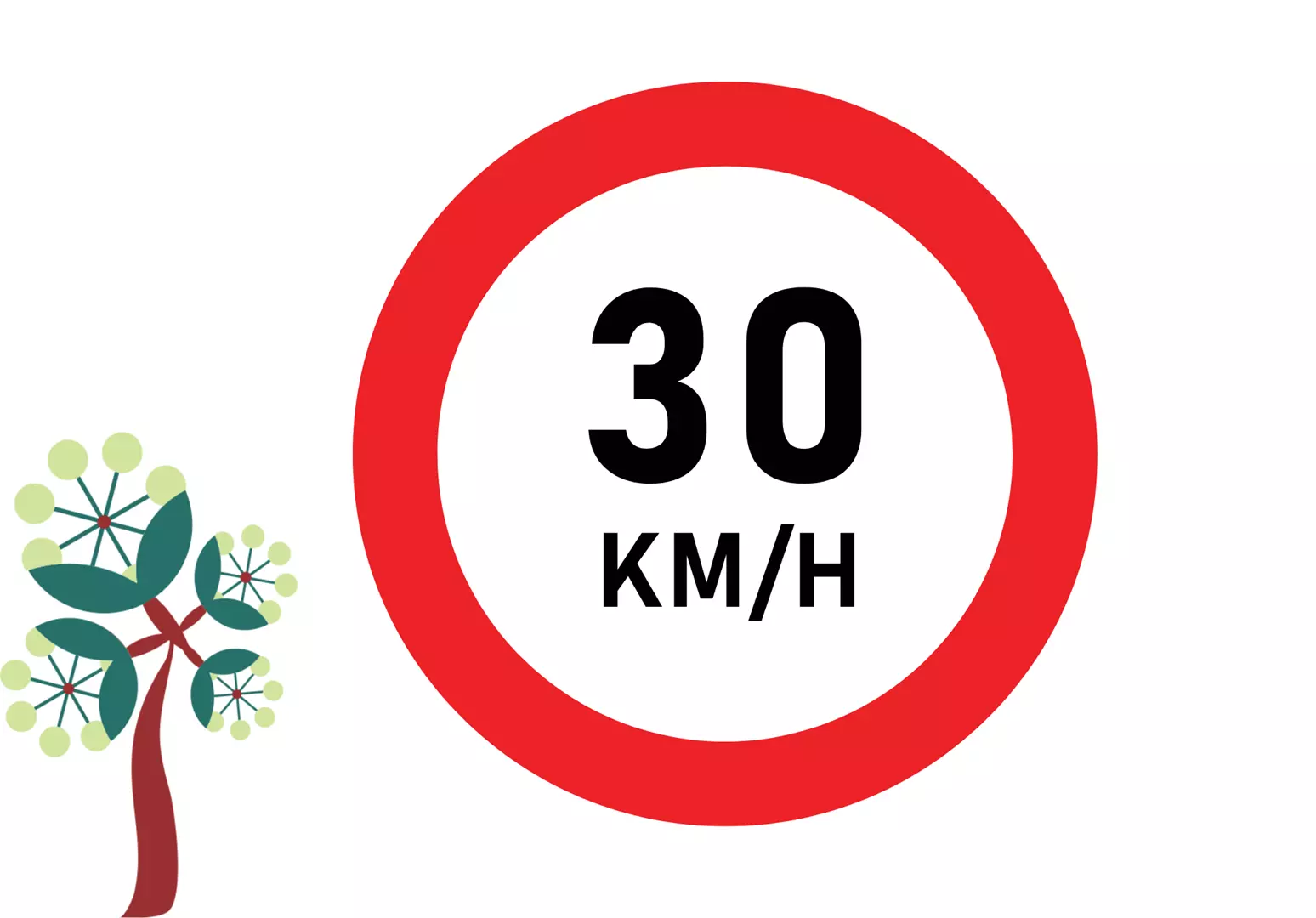 Controle de Velocidade
